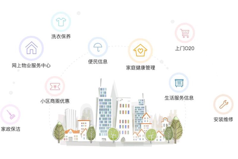 天猫运营：品牌增长的秘密武器